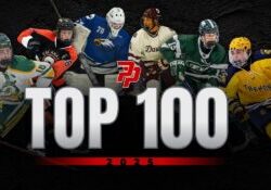 Top 100 Names to Know (1)